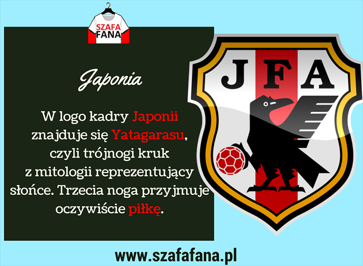 ciekawostki piłka nożna-piłkarskie