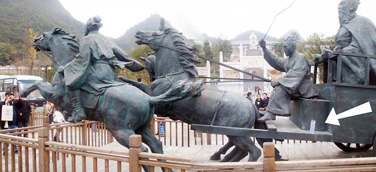 Giyang Chiny Konfucjusz