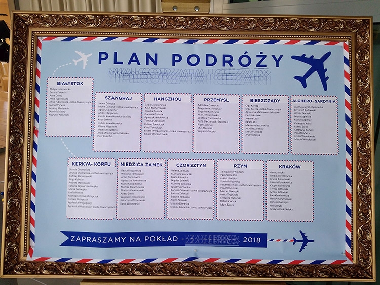 plan stołów weselnych wesele tablica weselna wesele
