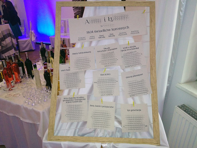 plan stołów weselnych wesele tablica weselna wesele
