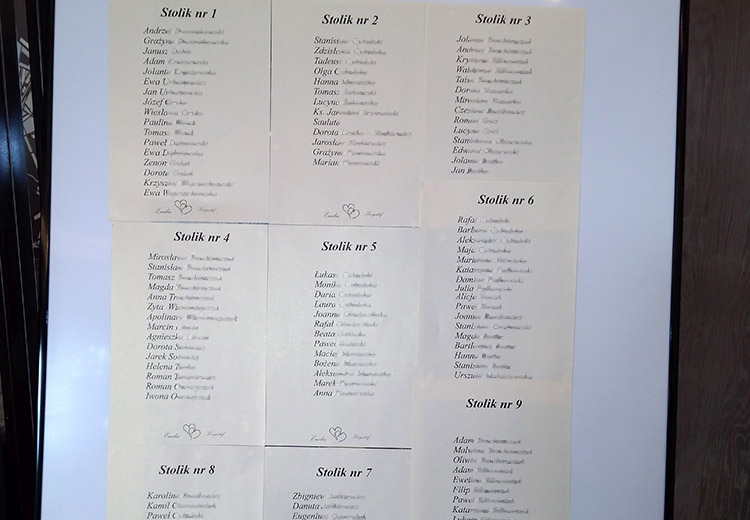plan stołów weselnych wesele tablica weselna wesele