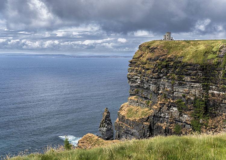 Irlandia ciekawostki o Irlandii
