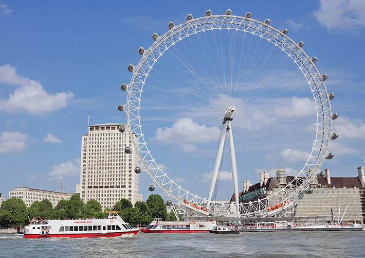 London Eye ciekawostki o Londynie London Anglia