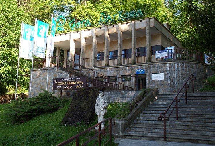 dolna stacja kolejki Góra Parkowa Krynica-Zdrój ciekawostki atrakcje