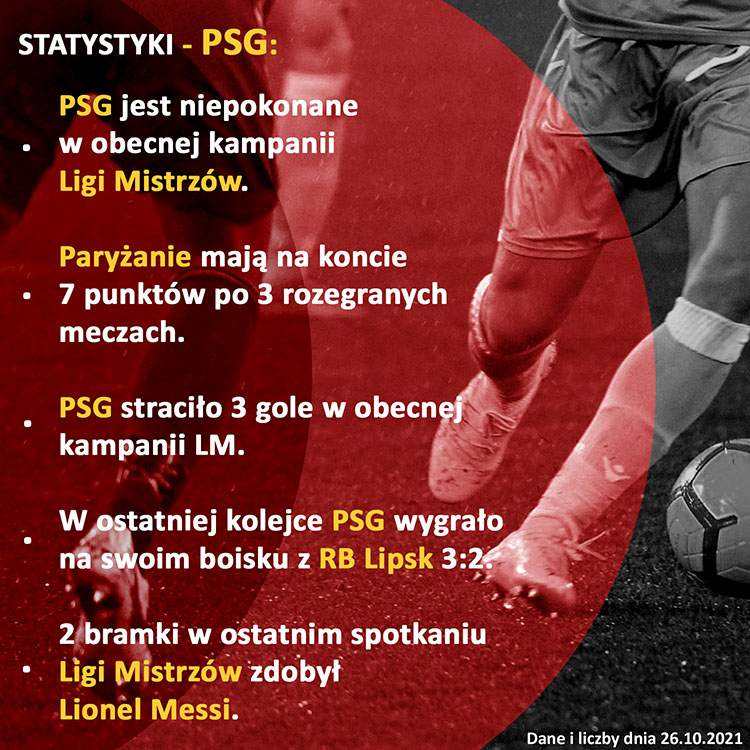 statystyki Superbet zakłady bukmacherskie Liga Mistrzów PSG