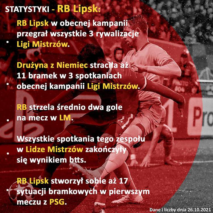 statystyki zakłady bukmacherskie RB Lipsk